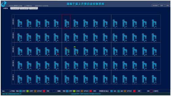 上升管自動控制系統 上升管自動控制系統